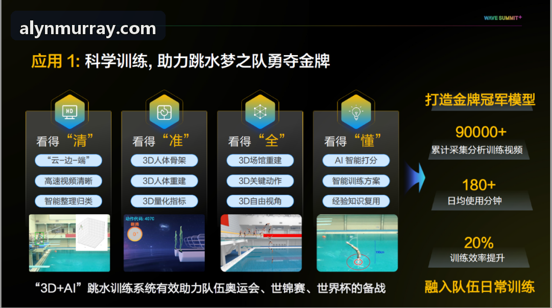 z6官网计算云端监控中心