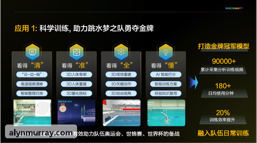 z6APP篮球半场攻防与投篮轨迹建模